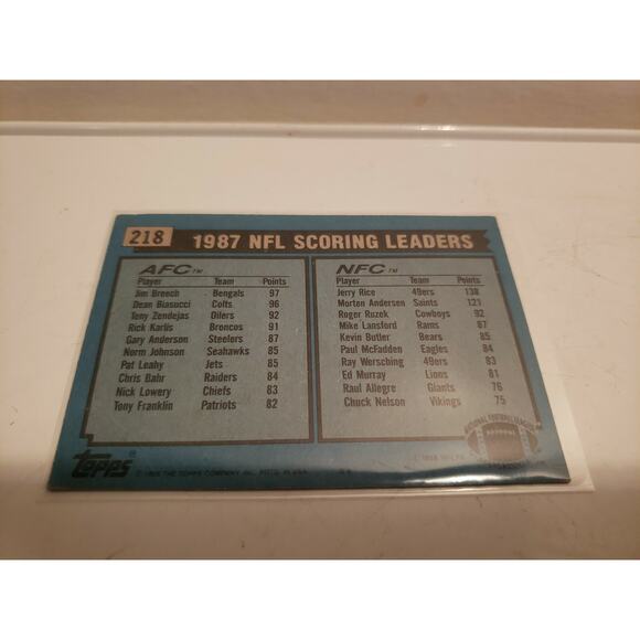 1988 Topps #218 1987 NFL Scoring Leaders - Jerry Rice & Jim Breech - Picture 5 of 7